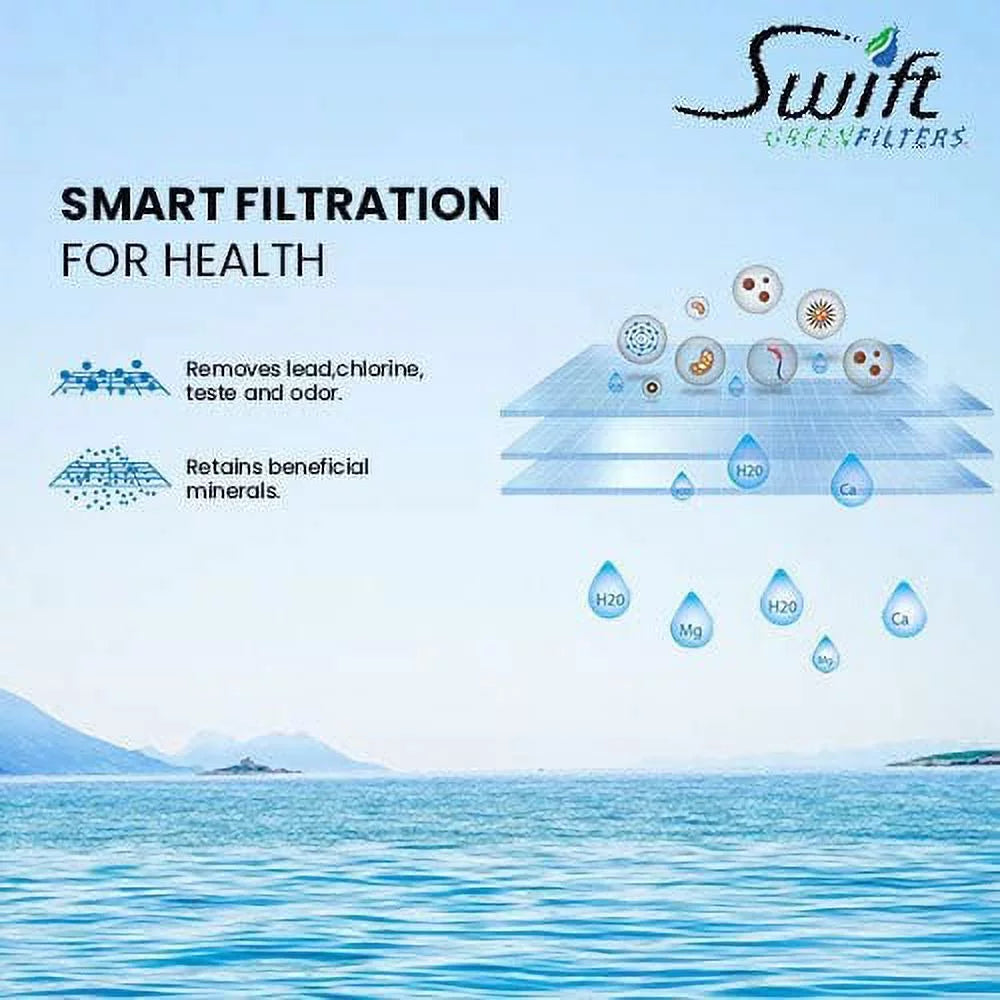 EV9607-04 for USA Swift in Filters Green Filter (2 SGF-96-35 Commercial Pack),Made SED-S Water Compatible