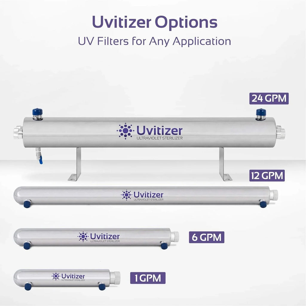 10” UV GPM – UV-C UV Sink Light Uvitizer 1 Reverse Systems – Bulb For Ultraviolet Osmosis Under Bulb Filtration –