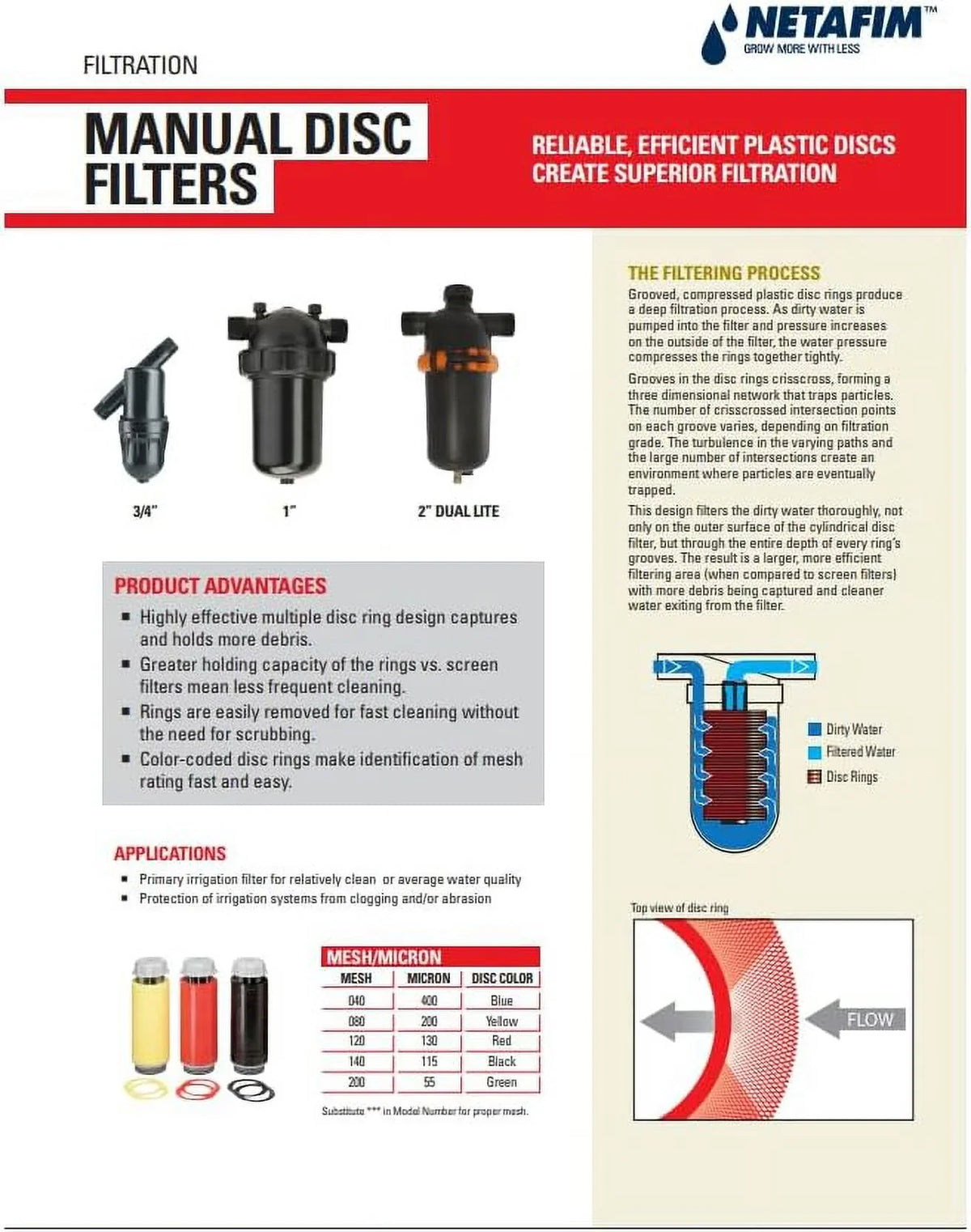 Filter Micron) MPT Netafim Red Disc Mesh/125 (120 - Element 3/4" Filter