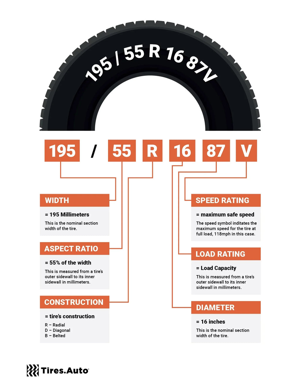 70 235/70R16 16 2357016 Trail 235 Highway HLT GUIDE Tire Multi-mile