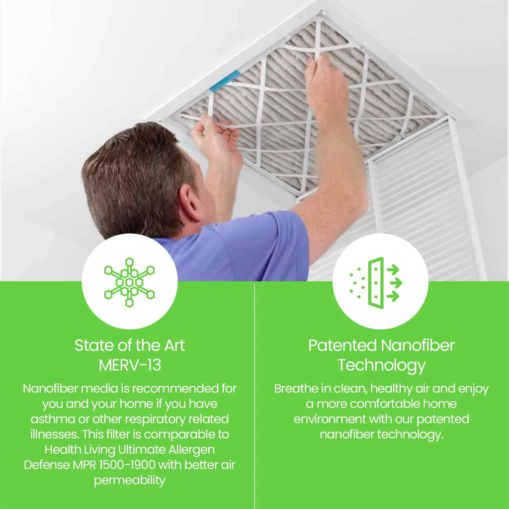 Filti Pack) Filter 7500 20x25x5 (2 MERV Home Pleated Air Furnace HVAC 13
