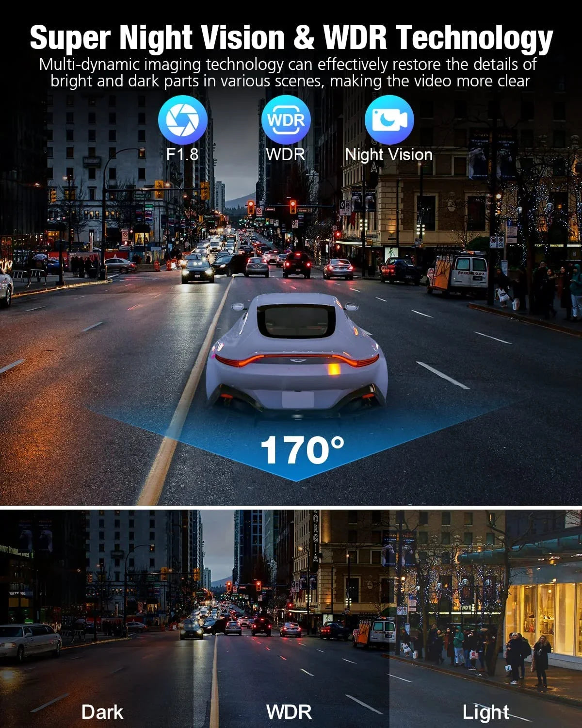 5G Vision, Loop Dash Recording, Front WDR and with Card, Free 4K/2K/1080P+1080P 64G Night Rear GPS Dual 24h Parking WiFi OMBAR Cam APP G-Sensor, SD Mode,170°Wide,