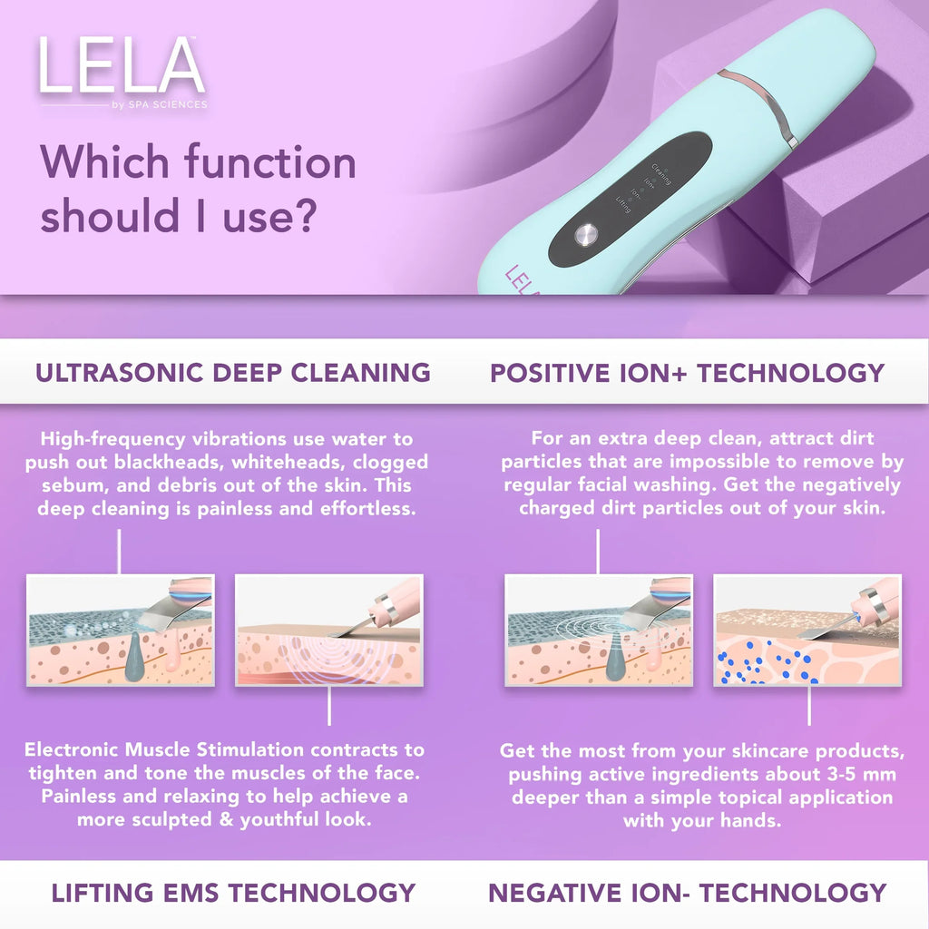 LELA Spatula, Mint Spa Sciences Skin