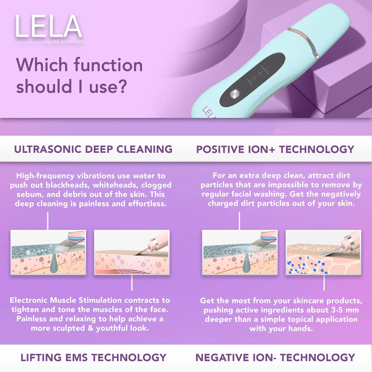 LELA Spatula, Mint Spa Sciences Skin