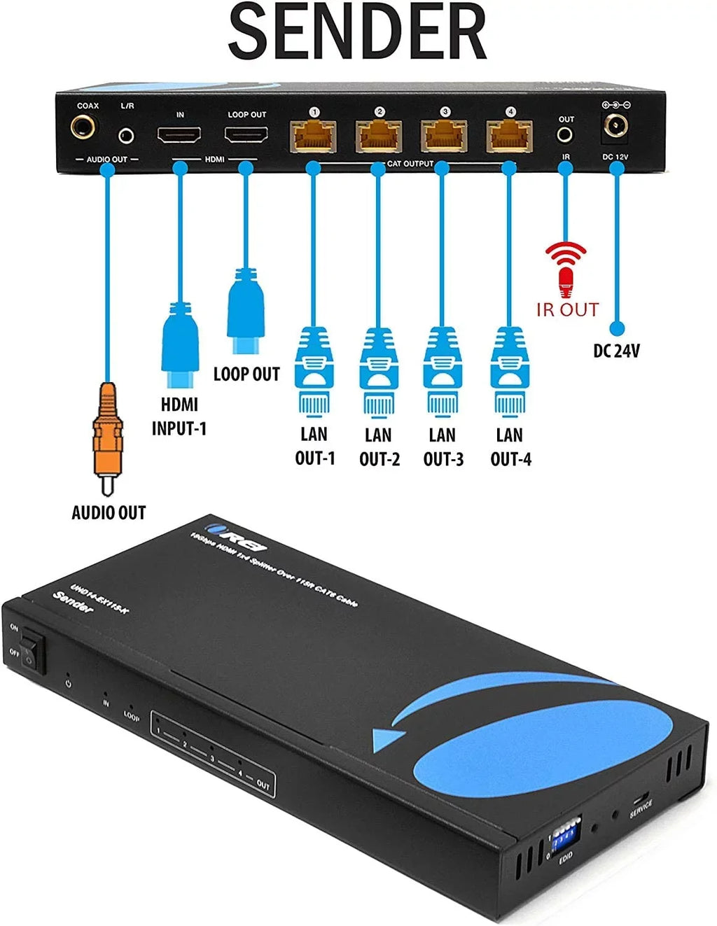 With 115 Over Multiple - IR Remote Management 4:4:4 4K@60Hz Single 4K Ft Extender Loop Up HDCP - by Cable to Latency Support 1x4 Out - HDMI - EDID Full OREI Splitter Low CAT6/7 2.2