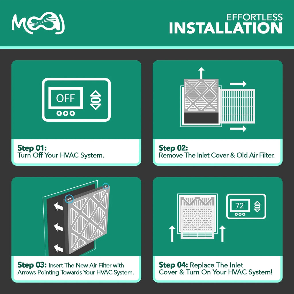 13 IN x | 16x25x4 4.31" MERV x Filters Pleated Furnace 24.88" for Applications Air Viral Replacement BASED Elite Air AC 15.88" Actual USA Bacterial Dimensions: | | MOAJ (2-PACK) & Filter | Defense & |
