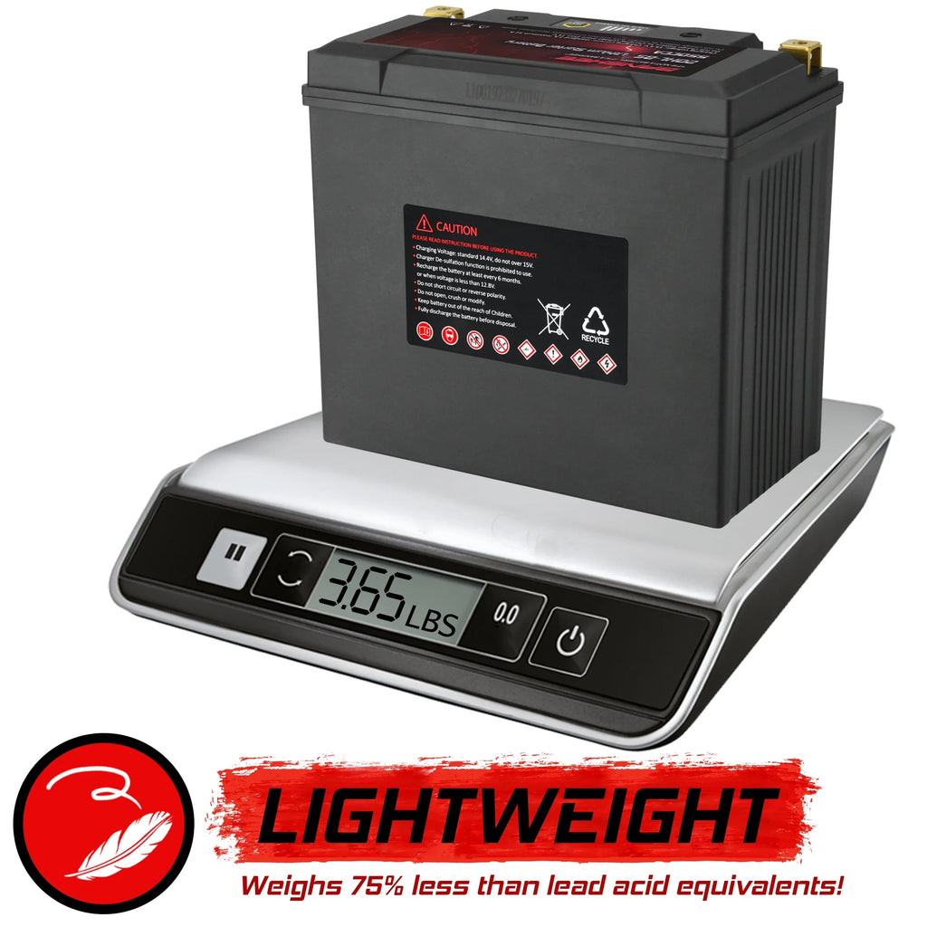 Sea-Doo LiFePO4 GTX Banshee 260 Battery Motorsports 20L-BS to Compatible Limited 2016 2016 iS with