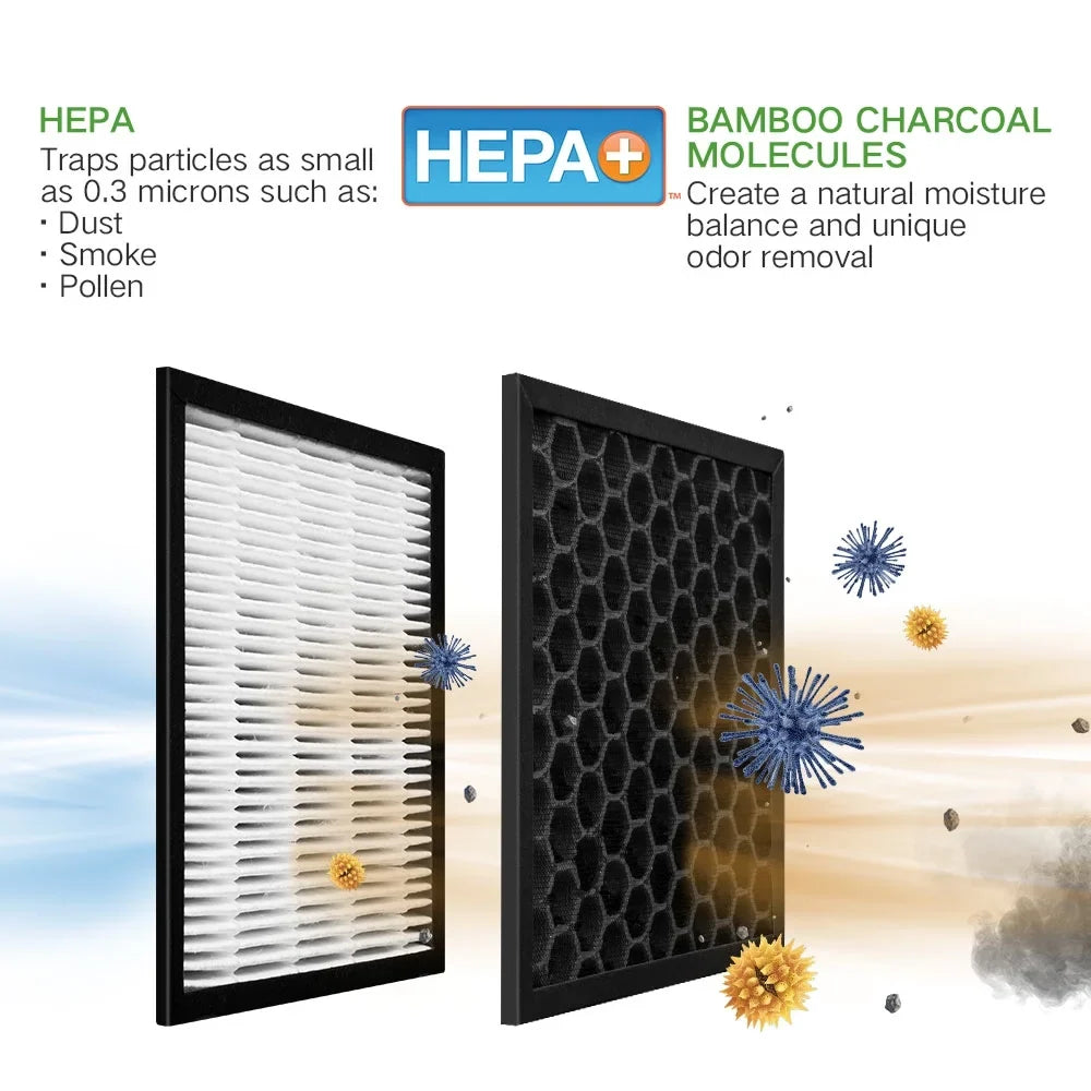 & HT1715 for and Pre-Filter Rosegolden to ViRo-Silver Rooms Air Purifier White Carbon Medium with Small HEPA+ Filtration