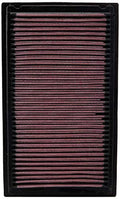 Performance, Filter: Engine Replacement 1981-2019 (Maxima, Altima, X-Trail, Washable, K&N Elgrand, Pathfinder, 33-2031-2 Quest, QX60, Murano, Nissan/Infiniti/Renault Premium, Filter: Air FX35), High