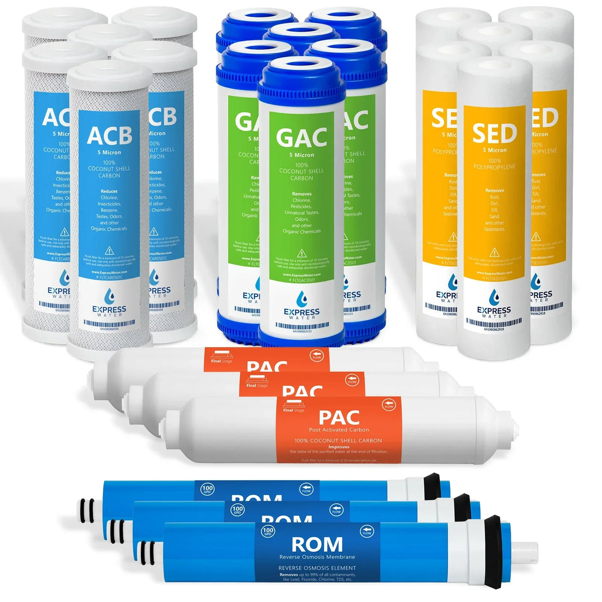 100 Express 24 Total Water Replacement With Water Reverse Osmosis 5-Stage Filter Filter Cartridges 3-Year GPD Membrane Kit