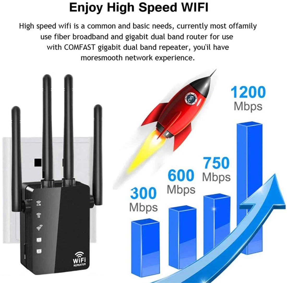 Booster, with Extender Gigabit WiFi 1200Mbps WiFi Band WiFi to Signal & Dual Smart Alexa "Happyline" & Extend WiFi 2.4 Range Devices 5GHz Repeater Home Extender Port, Ethernet Wireless Signal