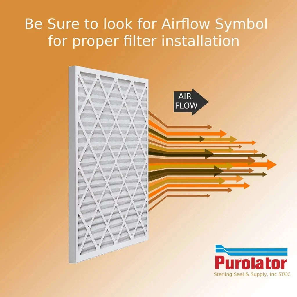 Pack) Filter Air - (6 8 Pleat 14x20x2 MERV Key Purolator