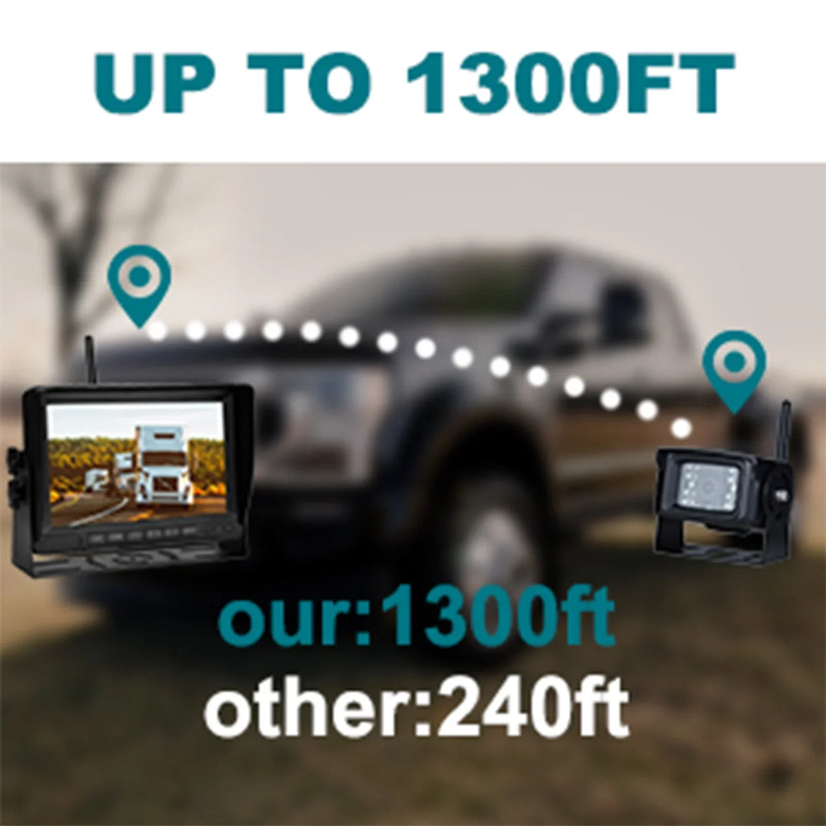 Trailer Camera Wireless Truck Rear 1080P 1CH AHD Kit Backup for 7" View Display