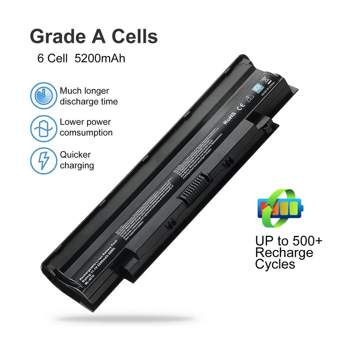 for Battery 14r TKV2V 15r P/N: Inspiron 17r N5010 13r 3420 N5110 4T7JN 3520 Dell