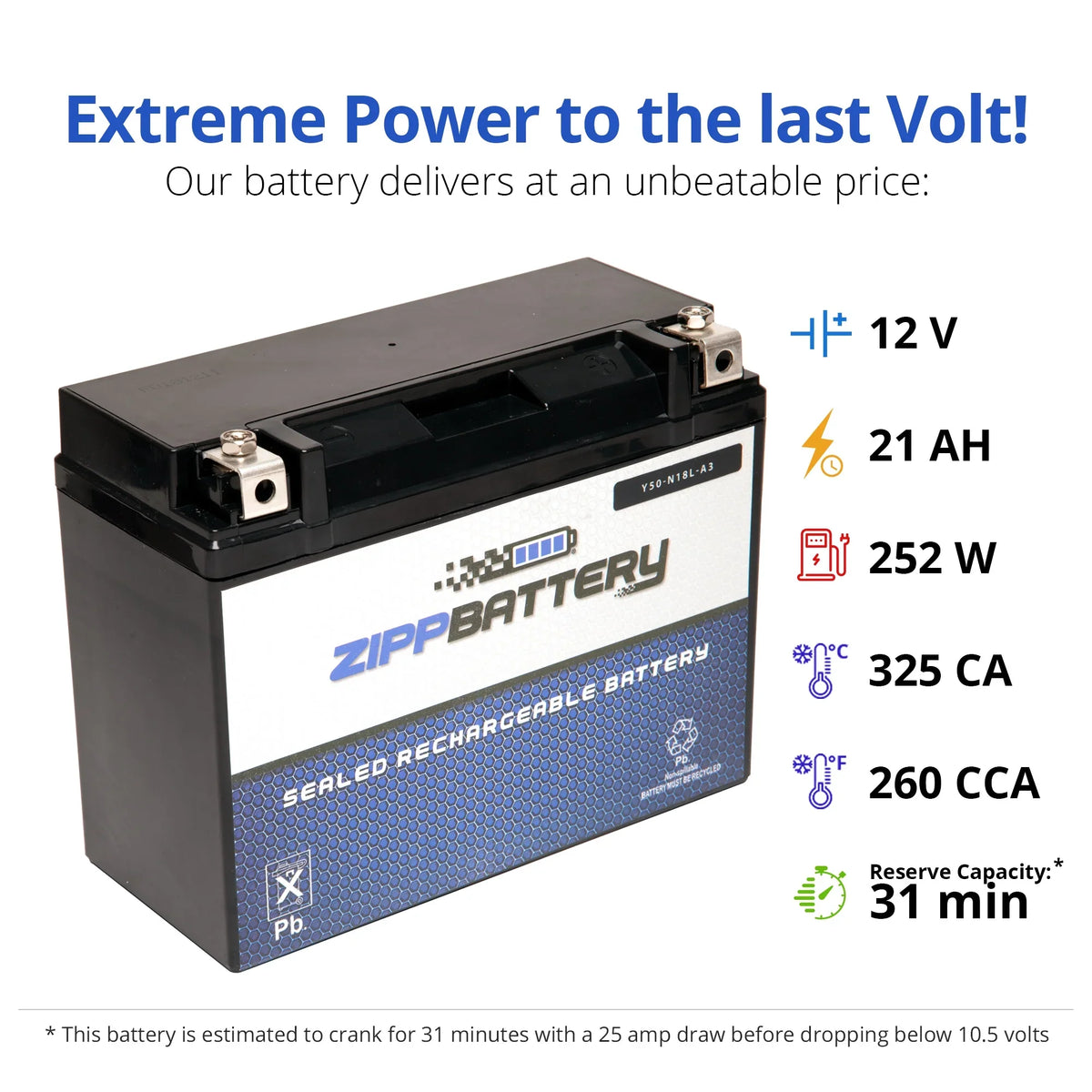 Battery R80gs Y50-N18L-A3 R80st Ah, Bmw Battery Volt,20 800cc 12 Zipp CCA) 1981 Motorcycle (50-N18L-A3 260 for