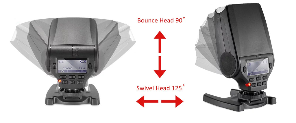 Sony Bounce, Alpha Flash Mult-Function Swivel Head DSLR LCD Compact A500