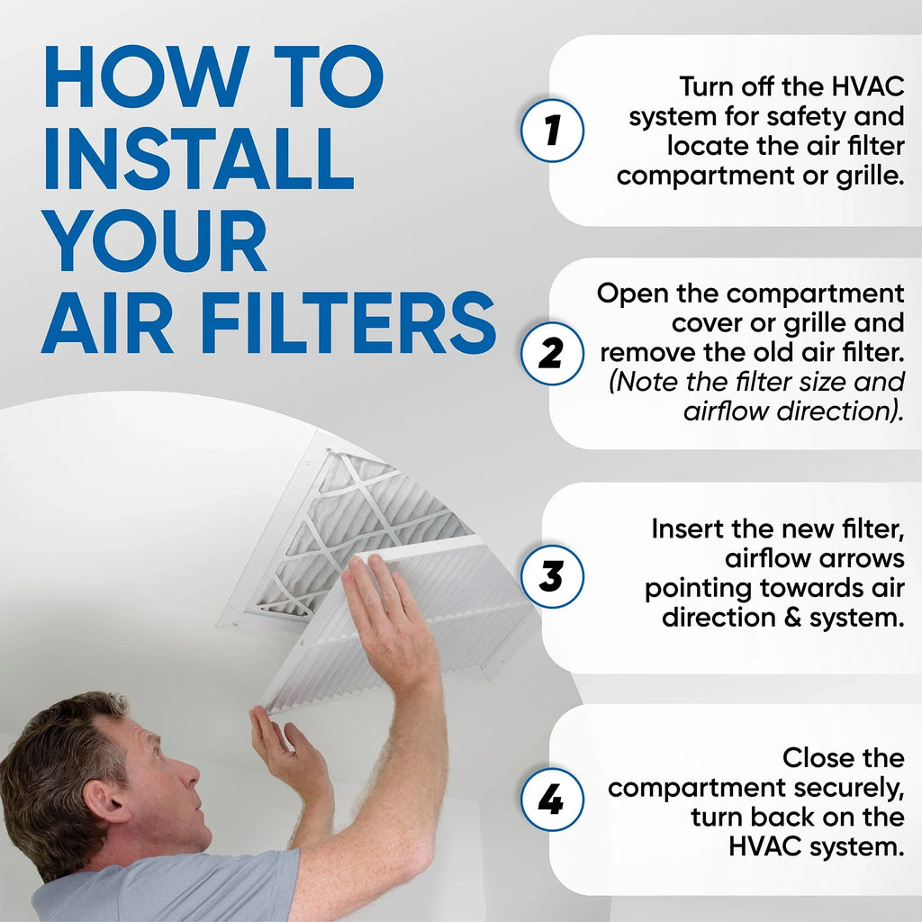 Filters MERV AC/Furnace Air by - Box of 16x20x1 Glasfloss 10 - Pleated Filter 12
