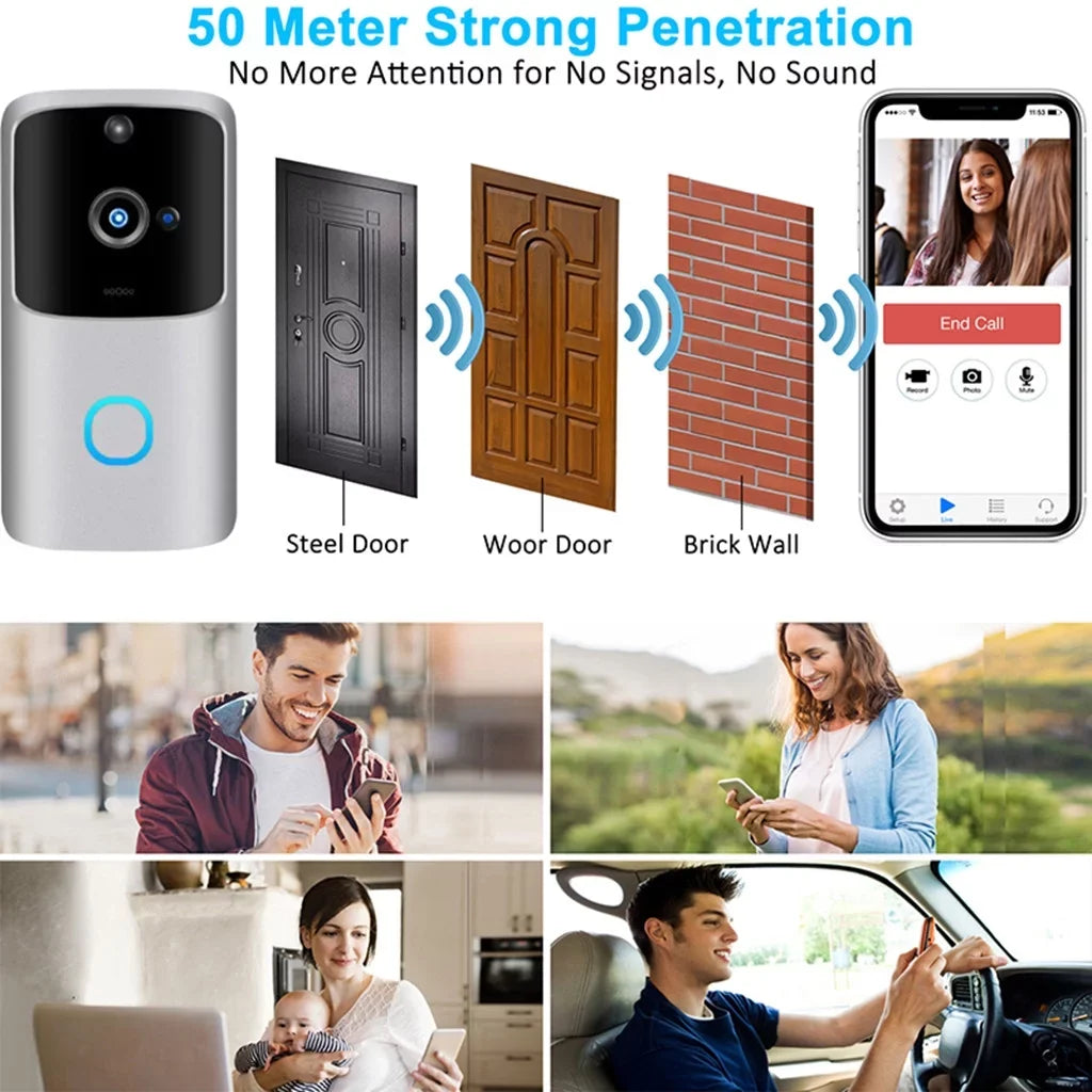 Video Wifi & Doorbell Hd Ios&Android Camera Audio Night for Operated Doorbell Wireless Vision Speaker Motion