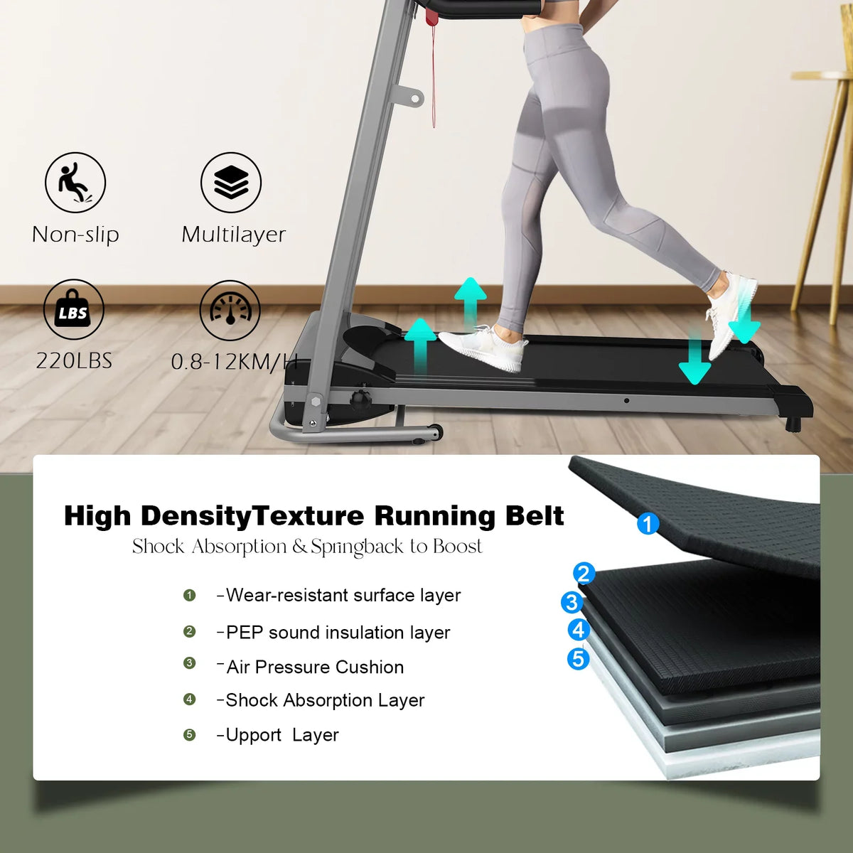 Inolait Black Folding Electric Machine, Treadmill 1.5HP Running