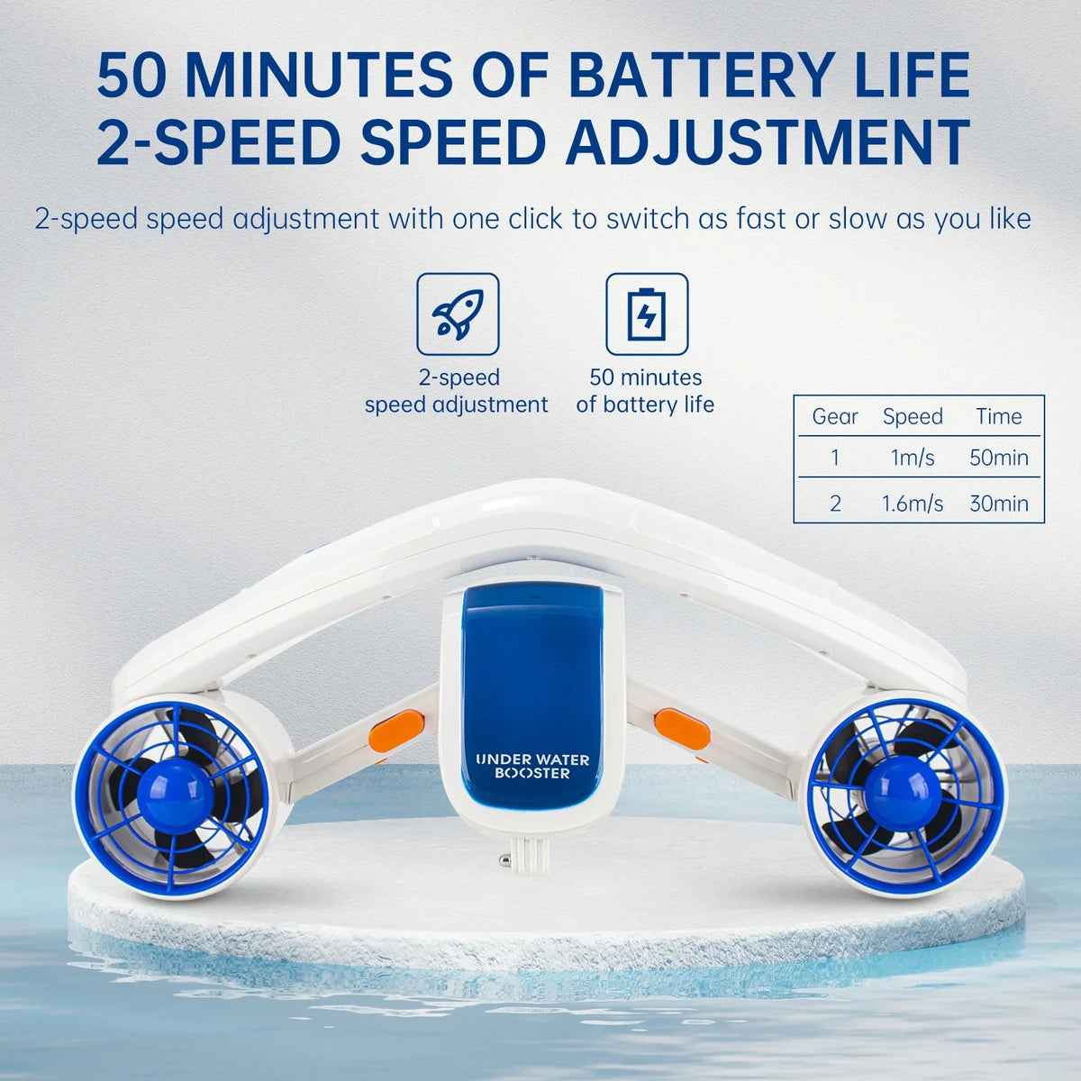 Diving Sea Booster Underwater Bisofice for Enthusiasts Water